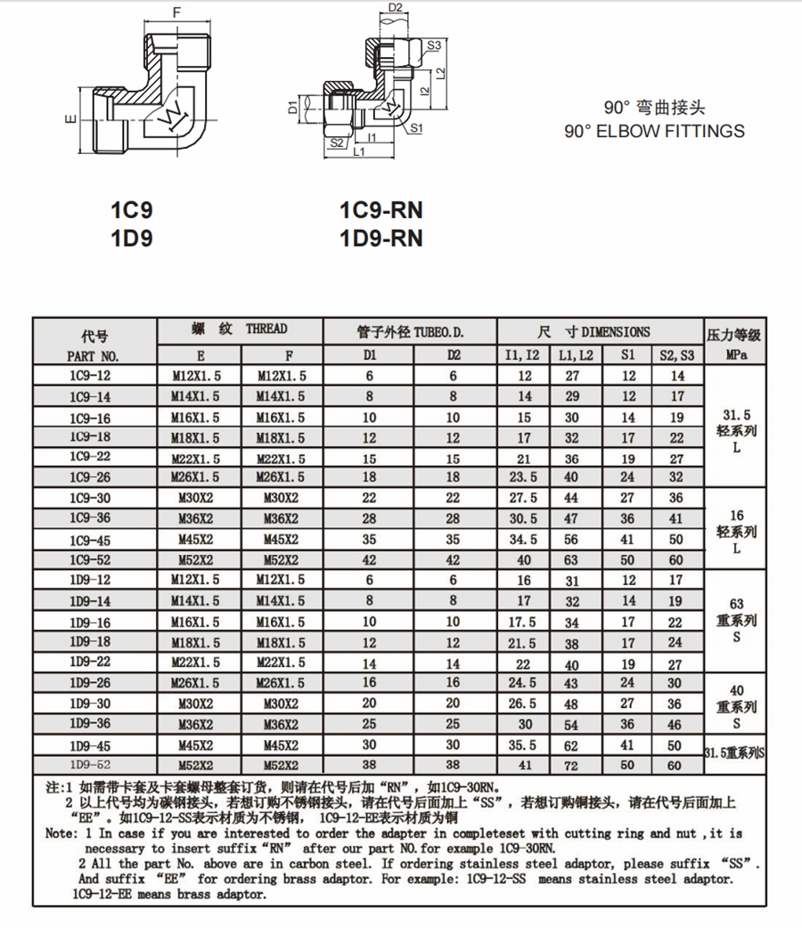 2、1C9.1D9.jpg