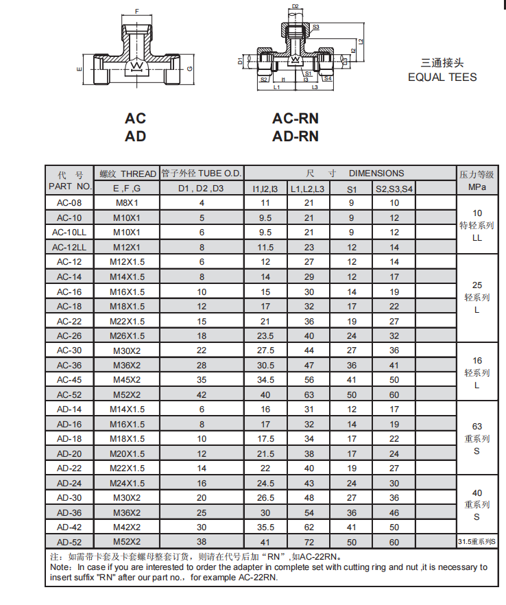 6、AC.AD.png