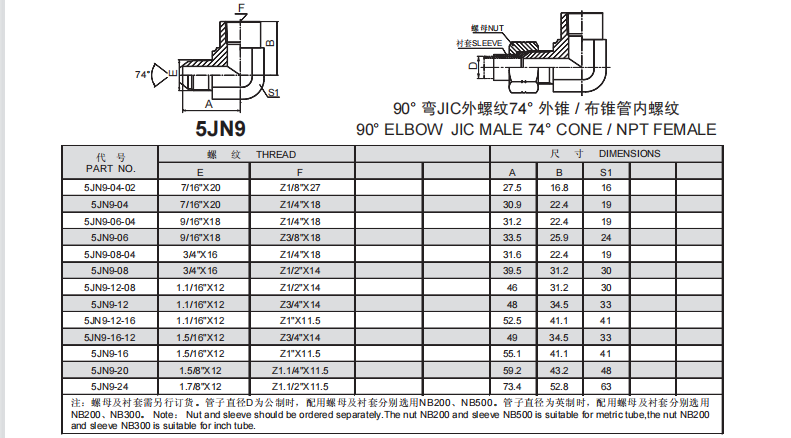 9、5JN9.png