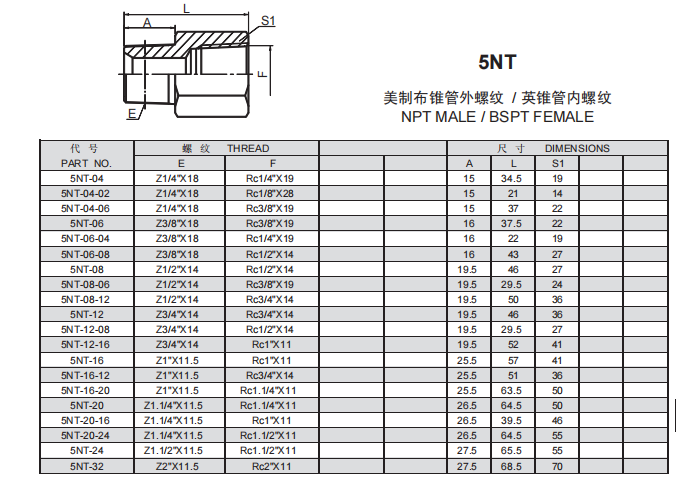 2、5NT.png