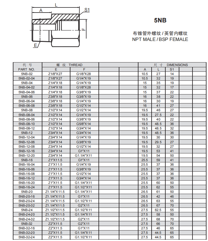 13、5NB.png