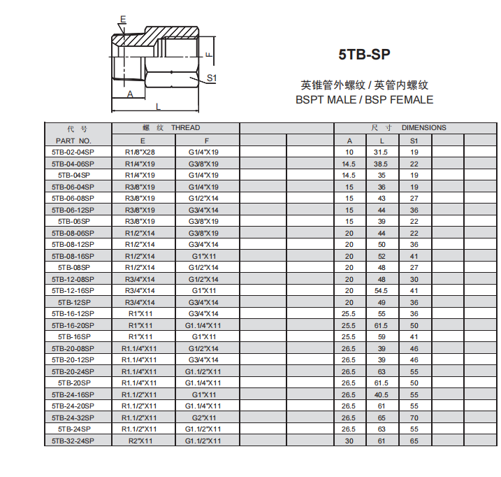 14、5TB-SP.png