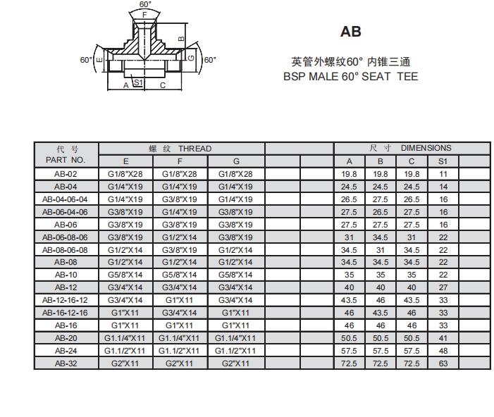 16、AB.png