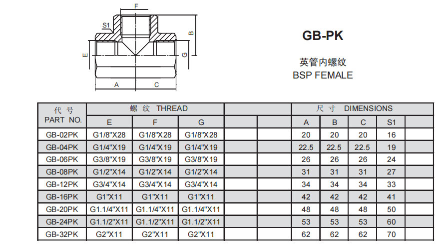 17、GB-PK.png
