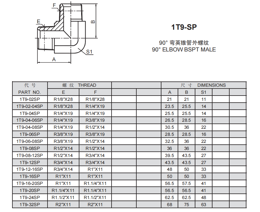 1、1T9-SP.png