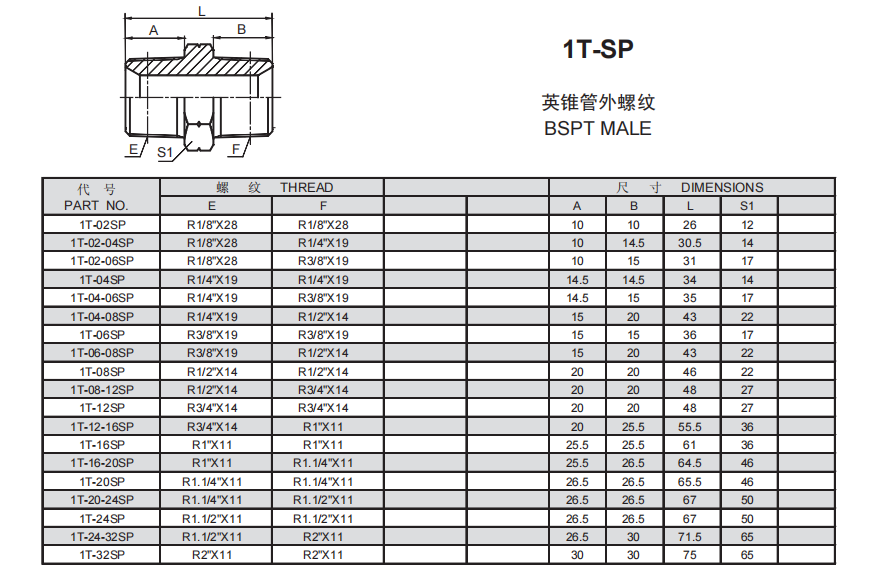 2、1T-SP.png