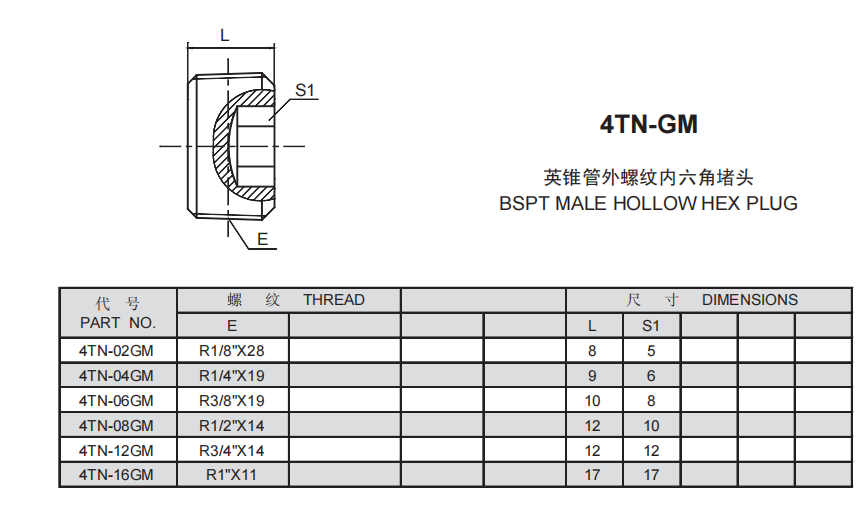 3、4TN-GM.png