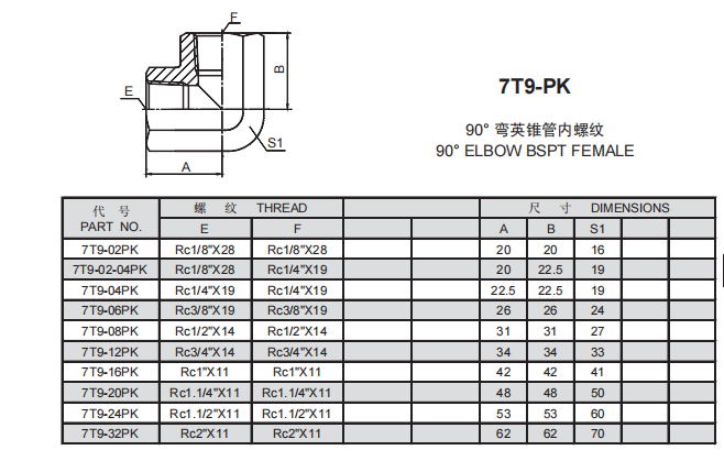 7、7T9-PK.png