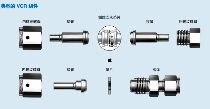 1、VCR管接頭構成（第一張圖，下面規(guī)格選擇）.png