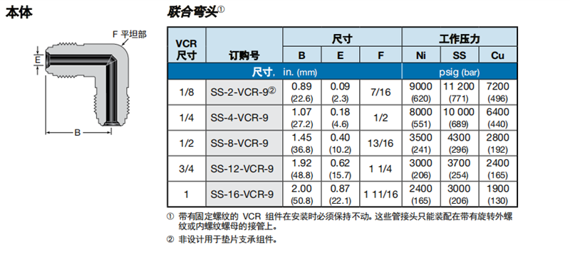 3、本體 聯(lián)合彎頭.png