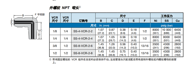 5、本體 外螺紋NPT彎頭連接.png