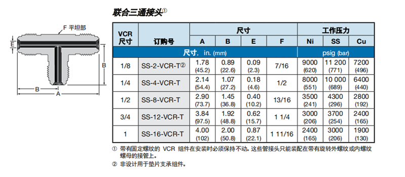 6、本體 外螺紋聯(lián)合三通.png