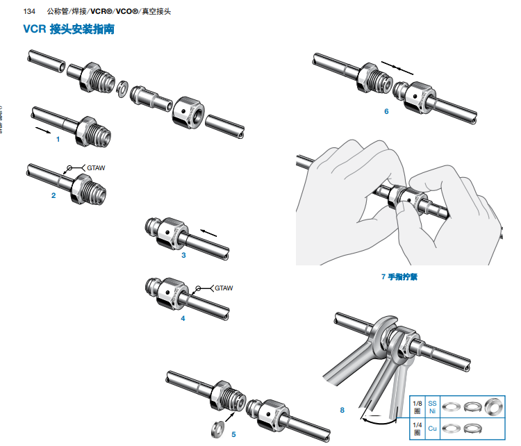 11、VCR管接頭安裝方法 (最后一張圖).png